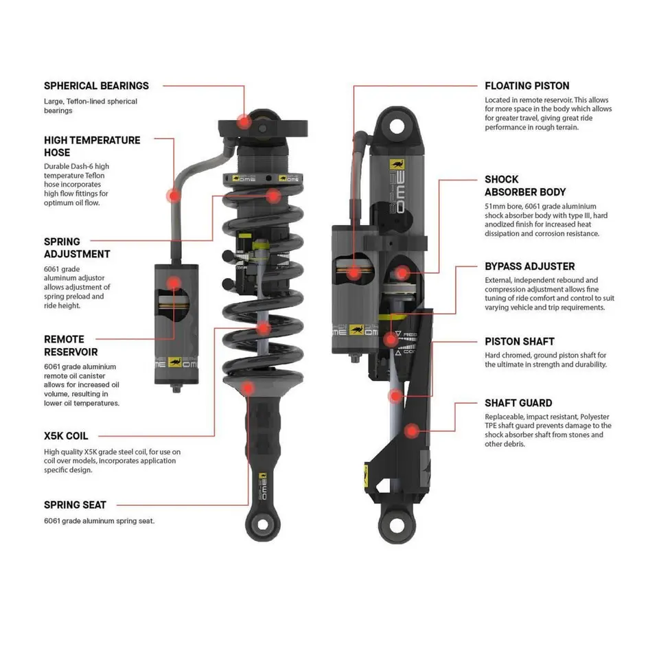 old-man-emu-bp51-kit-fr-2-in0-330-lb-rr-2-in660-lb-1205k__03841.webp